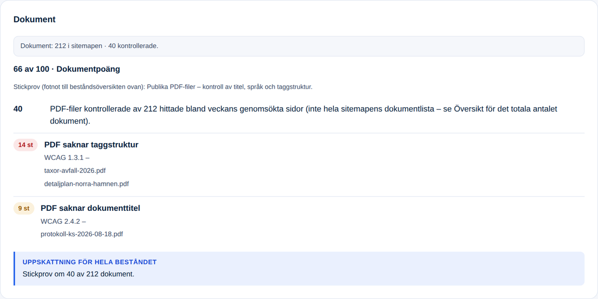 Kundvyns dokumentflik: 40 av 212 PDF:er kontrollerade, 14 saknar taggstruktur och 9 saknar dokumenttitel, med filnamn.