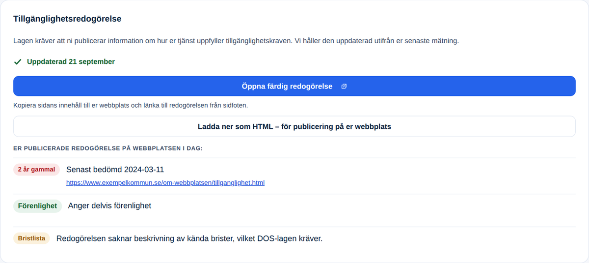 Kundvyns kort för tillgänglighetsredogörelse: uppdaterad 21 september, knapp för att öppna färdig redogörelse och ladda ner som HTML, samt bedömning av den publicerade redogörelsen som är två år gammal och saknar bristlista.