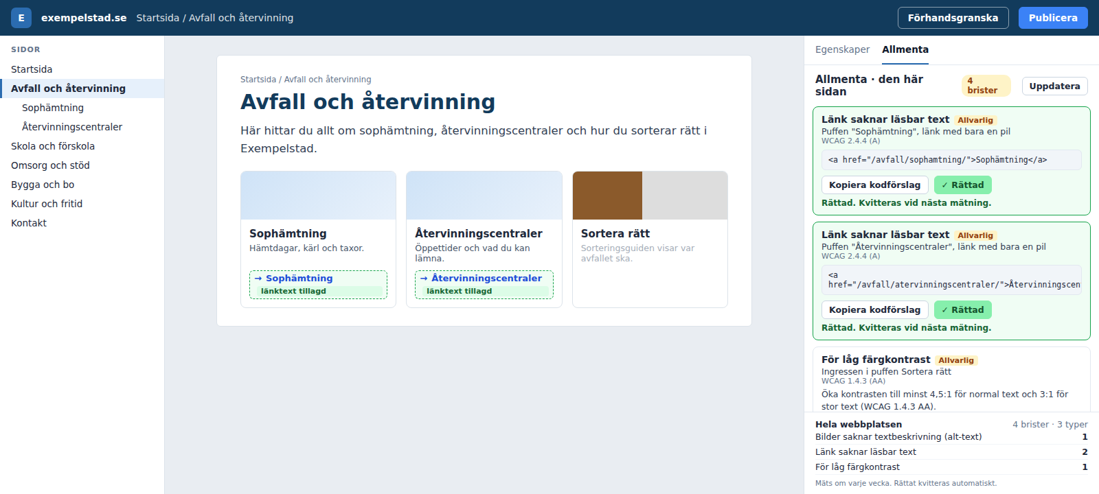 Simulerat redigeringsläge i Sitevision för den påhittade Exempelstads kommun, sidan Avfall och återvinning. Allmentas panel till höger visar två länkar utan text med färdig kod. Båda är rättade med knappen Rätta automatiskt och väntar på kvittens vid nästa mätning. Panelen visar också en kontrastbrist och en bild utan textbeskrivning.
