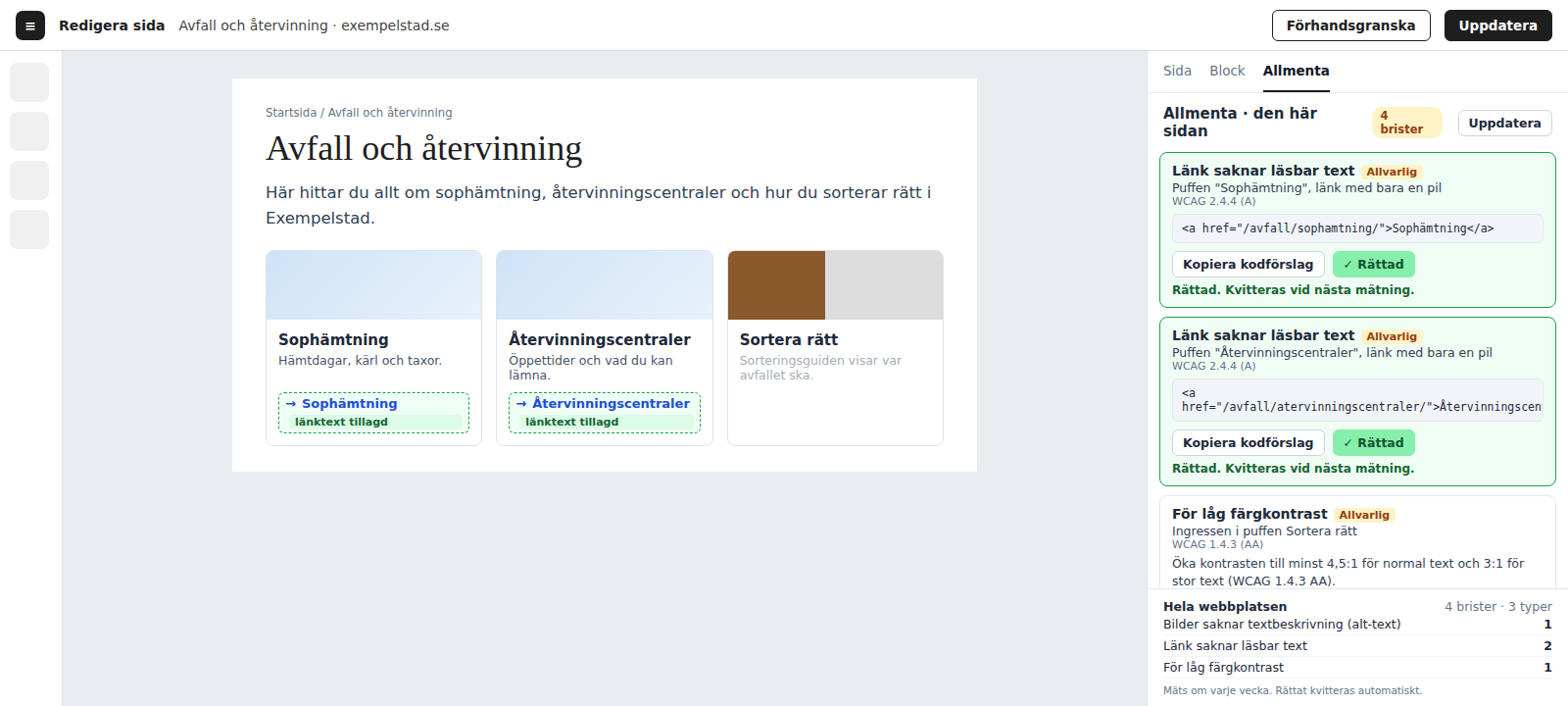 Simulerat redigeringsläge i WordPress för den påhittade Exempelstads kommun. Allmentas panel visar två länkar utan text med färdig kod. Båda rättas med knappen Rätta automatiskt och väntar på kvittens vid nästa mätning. Panelen visar också en kontrastbrist och en bild utan textbeskrivning.